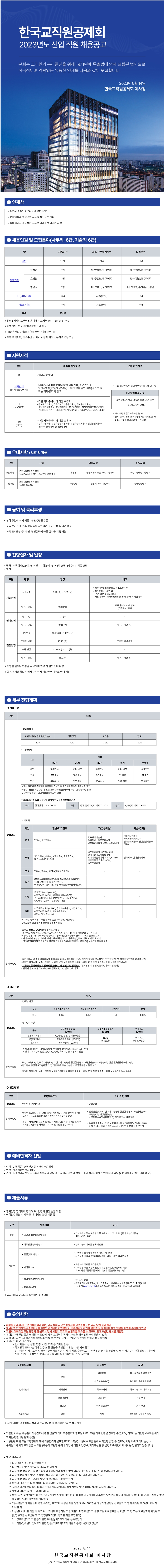 Contents image